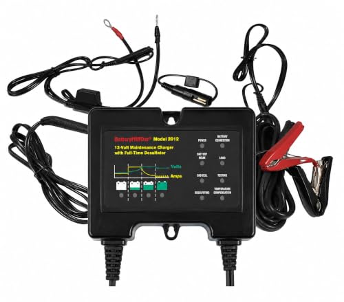 BatteryMINDer 2012 12V-2A