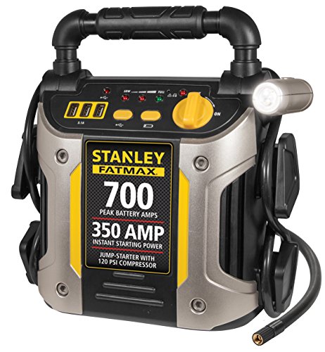 Best Portable Air Compressors for Spring Tire Checks (2026 Guide)