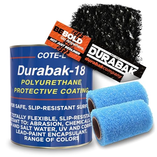 Durabak-18 Textured 1 Gallon (Black)
