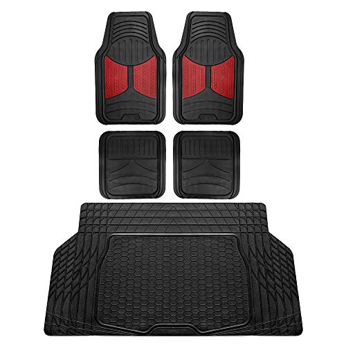 FH Group Monster Eye Full Set