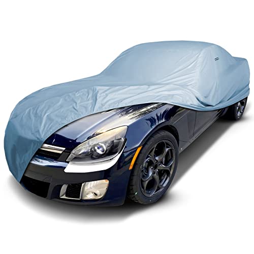 iCarCover for 2007-2011 Saturn Sky