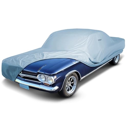 iCarCover Premium Car Cover