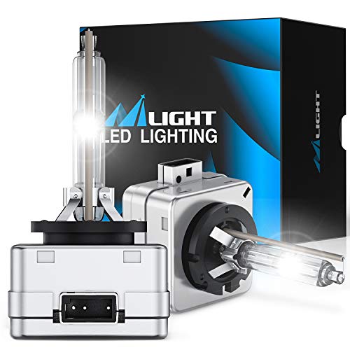 Nilight D1S HID