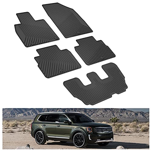 KIWI MASTER Telluride TPE Mats