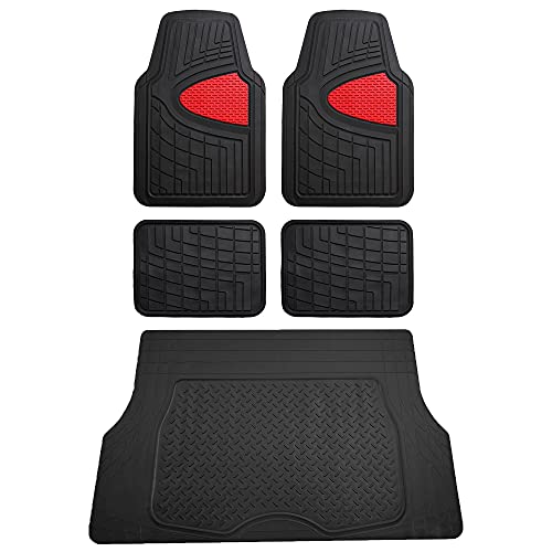 How to Choose the Right Cargo Liner for Your SUV (2026)