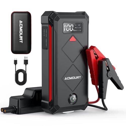 P100 Acmount 5000A