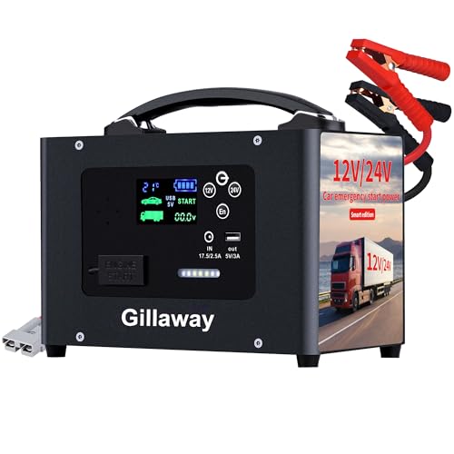 Gillaway 10000A Jump Starter (V10-1)