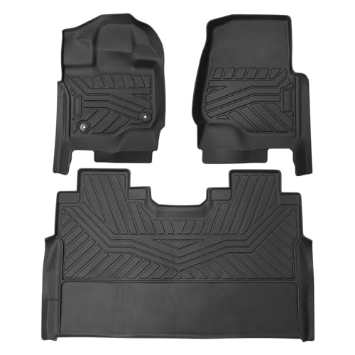 Powerty F-150