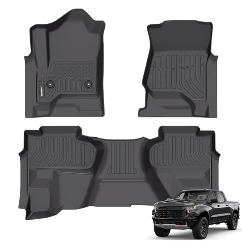 Best Waterproof Floor Mats for Parents with Muddy Kids (2026 Guide)