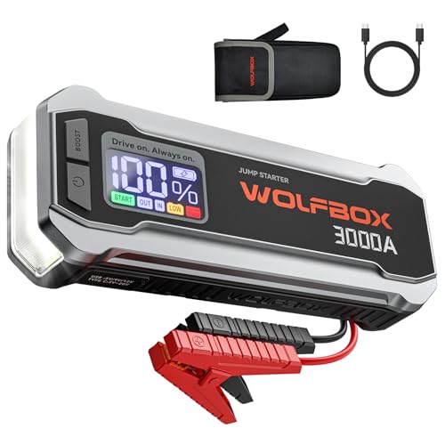WOLFBOX 3000A Jump Starter