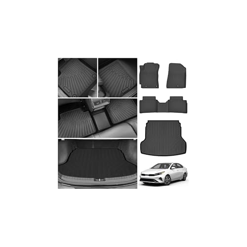 Cartist for Kia Forte
