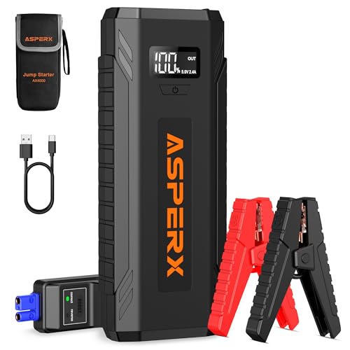 AsperX 4000A AX4000