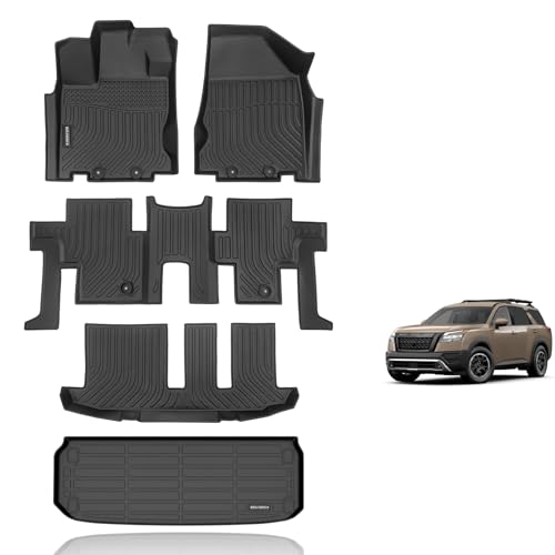 KELCSEECS Pathfinder Set